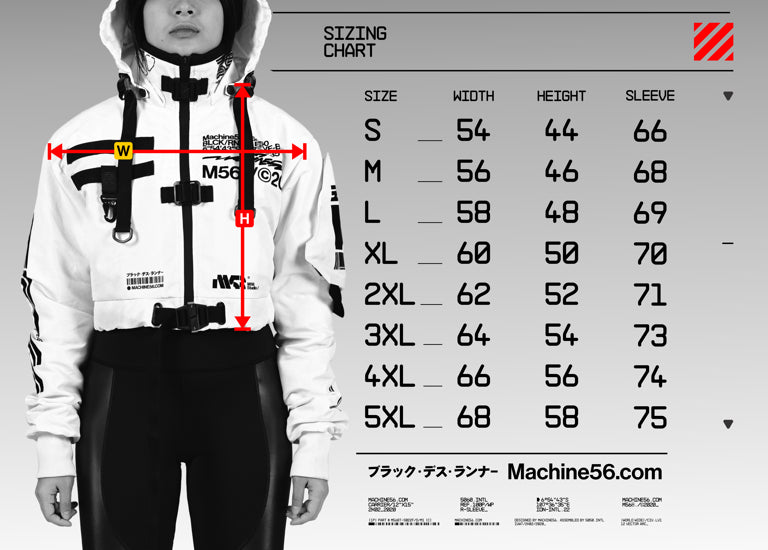 C4/GRID-M1A
